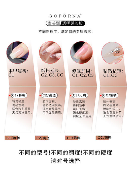 索芙娜50克：C3无痛光疗 ,A8（稀）零痛感建构光疗 ,A6（适中）塑形无痛建构胶，三款可选.10瓶赠笔一支 商品图2