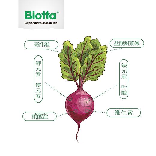 Biotta甜菜根汁进口无添加轻断食代餐饮品非浓缩铁叶酸碱纯蔬果汁 商品图2