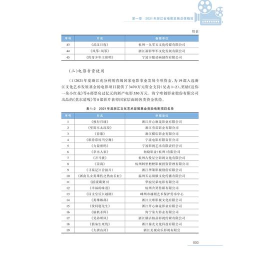 浙江电影年度发展报告（2021）/葛学斌 杨立平 蒋余鹰 向宇/浙江大学出版社 商品图4