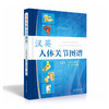 汉英人体关节图谱  9787568089197  华中科技大学出版社 商品缩略图0