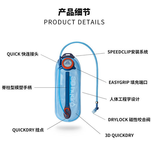 Gregory格里高利 3D HYDRO 2L&3L RESERVOIR 户外运动简约便捷水袋 登山包专用水袋 商品图4