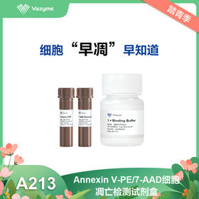 Annexin V-PE/7-AAD Apoptosis Detection Kit