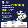 丁骨牛排套餐1680g   一块牛排享两种口感 商品缩略图1
