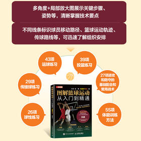 图解篮球运动从入门到精通 视频学习版 篮球书籍 篮球训练书籍 篮球技巧书