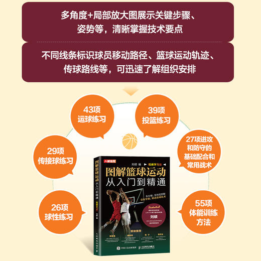 图解篮球运动从入门到精通 视频学习版 篮球书籍 篮球训练书籍 篮球技巧书 商品图0