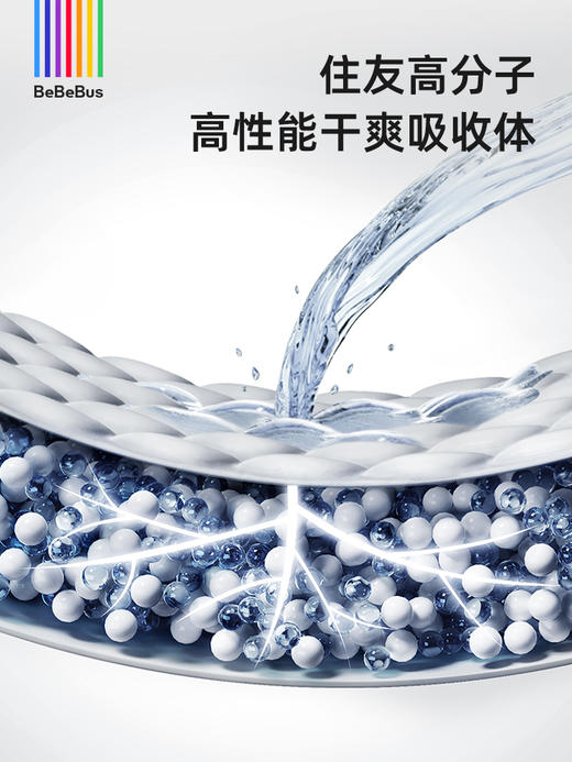 BeBeBus金标纸尿裤/拉拉裤 山茶树籽油精华 商品图3