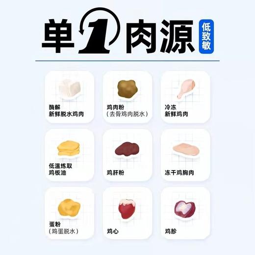 【鸡肉配方】纯福小型犬通用型犬粮幼犬成犬专用全价冻干狗粮1500g/袋 商品图2