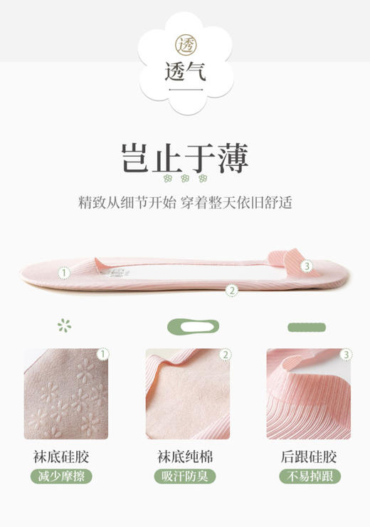 （买一送一）冰丝竖条随心裁棉底防滑浅口船袜4031 商品图2