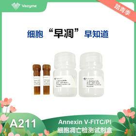 Annexin V-FITC/PI Apoptosis Detection Kit