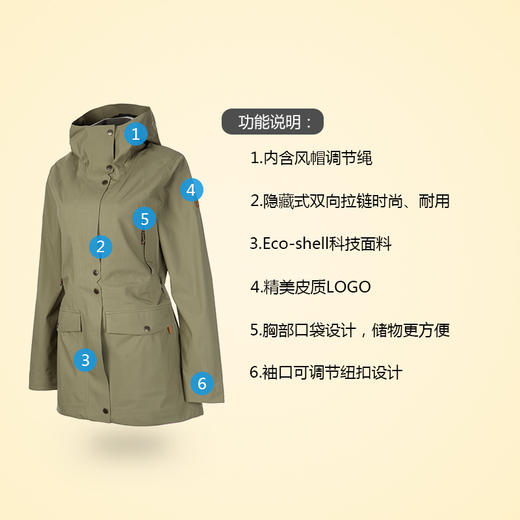 北极狐 女式耐磨防风防泼水冲锋衣户外夹克中长款外套夹克 89502 商品图2