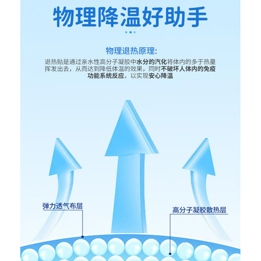 白金制药 儿童退热贴【保质期2025.6月】 商品图1