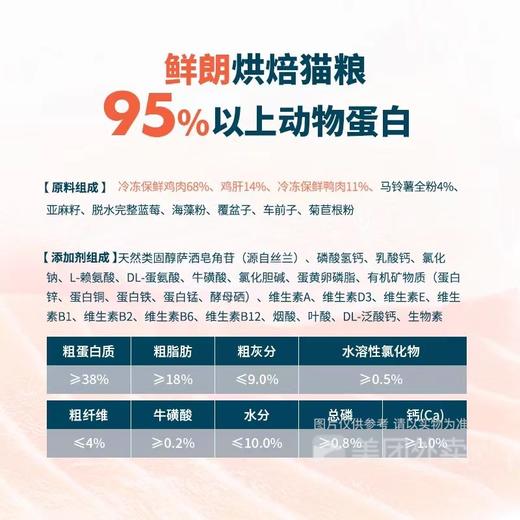 鲜朗低温烘焙猫粮全期全价无谷低敏禽肉配方成幼猫通用粮2kg/1袋 商品图3