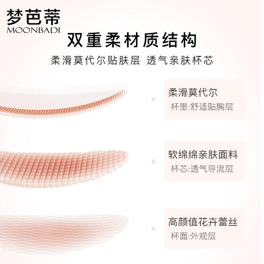 梦芭蒂薄款大胸显小内衣女大码防下垂无钢圈收副乳文胸罩冰川水晶 商品图3