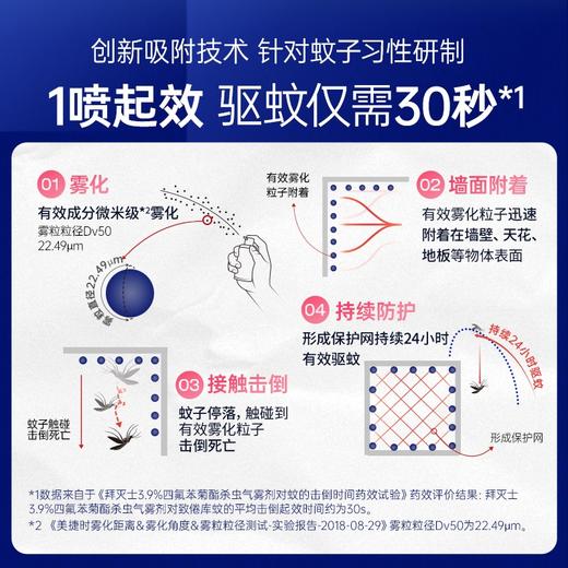 德国拜耳 拜灭士驱蚊喷雾 孕婴家庭适用36ml+80ml [福利品] 商品图2