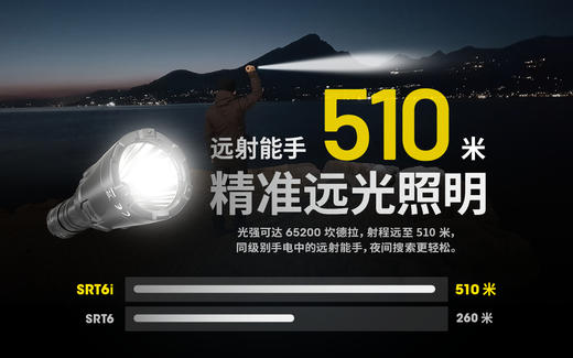 NITECORE奈特科尔SRT6i磁环控制远射战术手电筒 商品图1