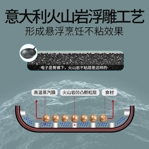 【样品特惠6折，仅1件，无货退款】FLONAL意大利进口火山岩不粘炒锅炒菜家用平底燃气灶加深锅具 商品图4