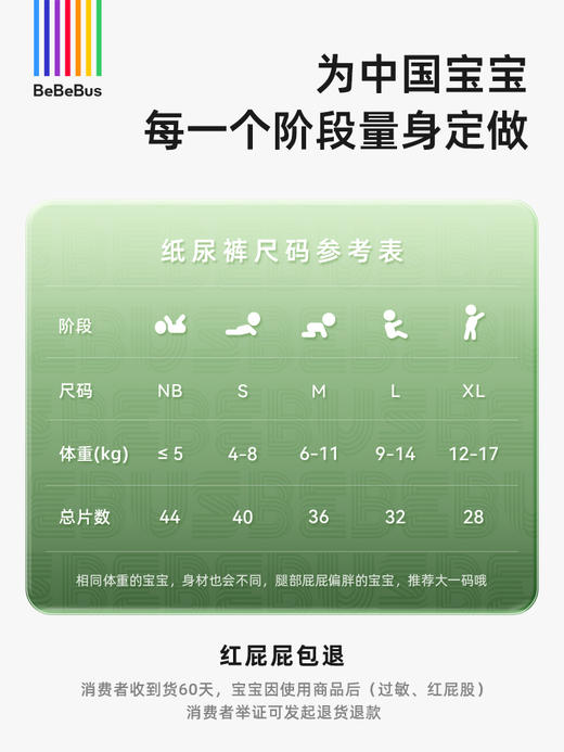 BeBeBus金标纸尿裤新生婴儿nb/s/m/xl超薄尿不湿-FX 商品图4