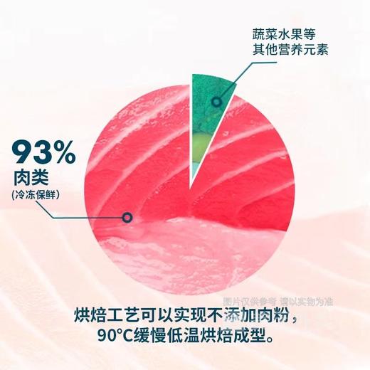 鲜朗低温烘焙猫粮全期全价无谷低敏禽肉配方成幼猫通用粮2kg/1袋 商品图1