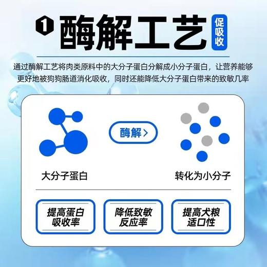 【鸡肉配方】纯福小型犬通用型犬粮幼犬成犬专用全价冻干狗粮1500g/袋 商品图1