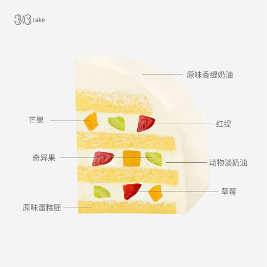 天鹅之梦 ∙ 黑巧，可选1.5/磅 商品图2