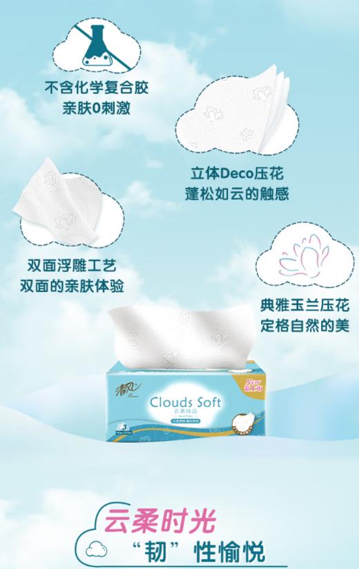 【RQ】清风抽纸 云柔系列 3层90抽 1件装24包 商品图1