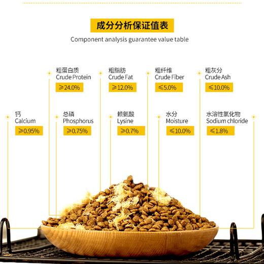 新宠之康狗粮离乳期幼犬专用粮全犬通用型鸡肉味1kg/1袋 商品图3