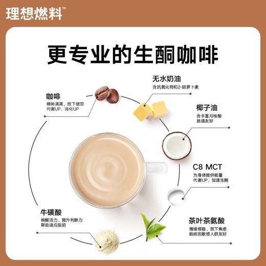 FX 理想燃料丨防弹咖啡冲饮咖啡粉生酮代餐阿拉比卡咖啡30g*7包 商品图1