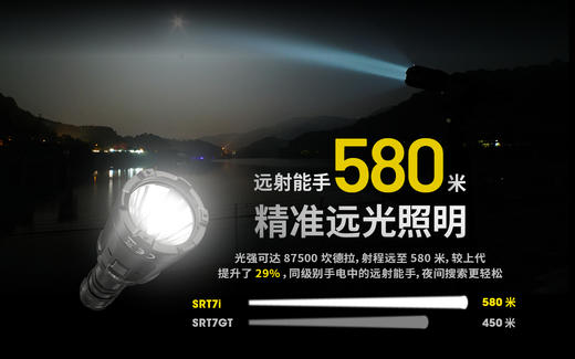 NITECORE奈特科尔SRT7i磁环控制58远米3000流明射战术手电筒 商品图1