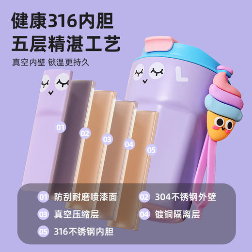 设计师款奇趣咖啡杯 316食品级不锈钢咖啡杯长效保暖 商品图2