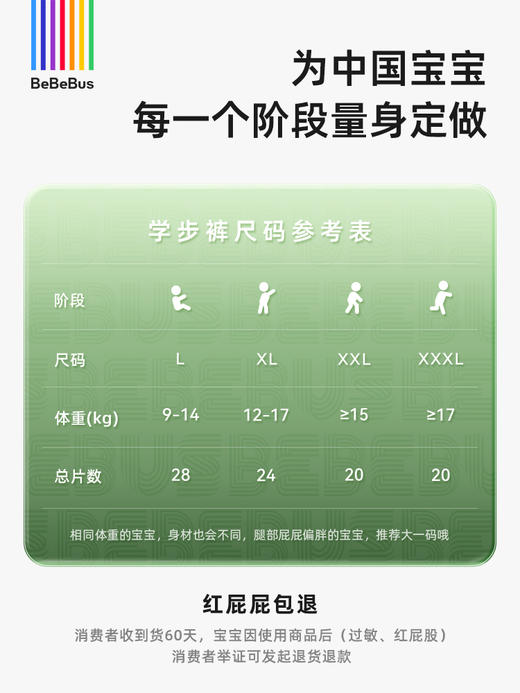 BeBeBus金标纸尿裤新生婴儿nb/s/m/xl超薄尿不湿-FX 商品图5