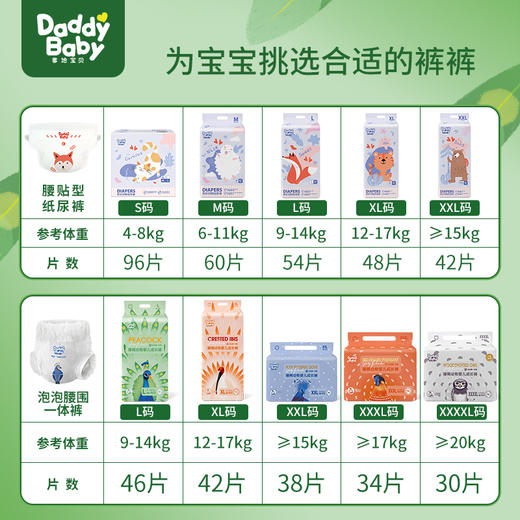 【会员尊享积分兑换】爹地宝贝奇妙动物系列纸尿裤透气拉拉裤/1体裤 商品图3