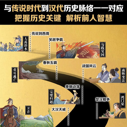 典籍里的大语文 史记 全6册 马景贤 著 儿童文学 商品图2