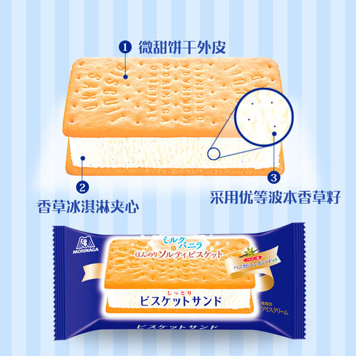 日本进口森永夹心饼干冰淇淋80ml 商品图4