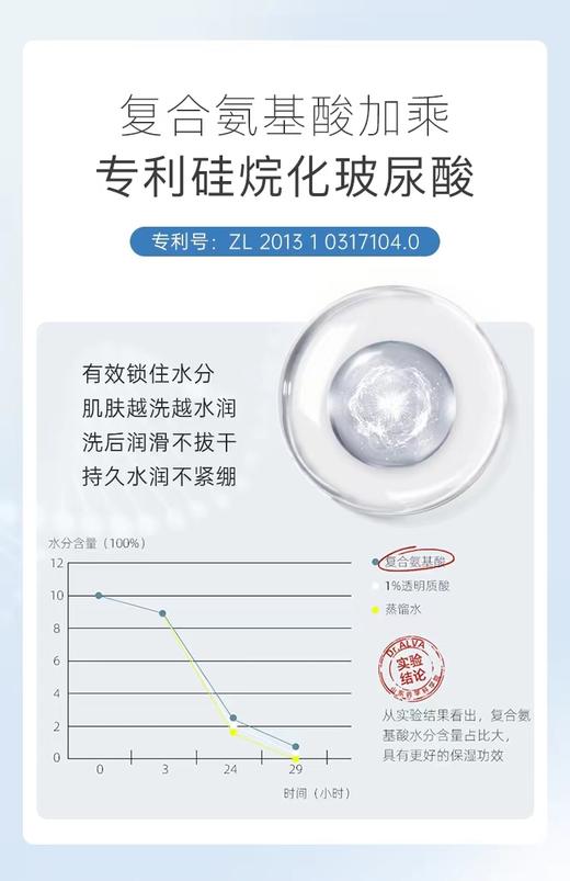瑷尔博士氨基酸精研净透洁颜蜜120ml 商品图3