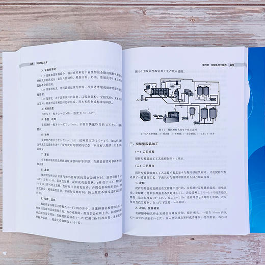 乳品加工技术 商品图6