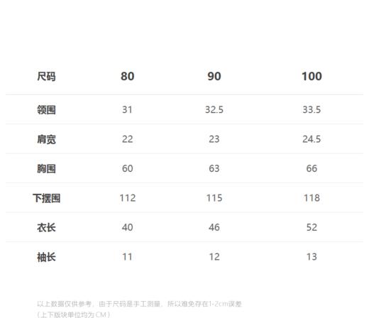 jnby  23年夏款  全棉细腻短袖连衣裙  YN5G12250 商品图1