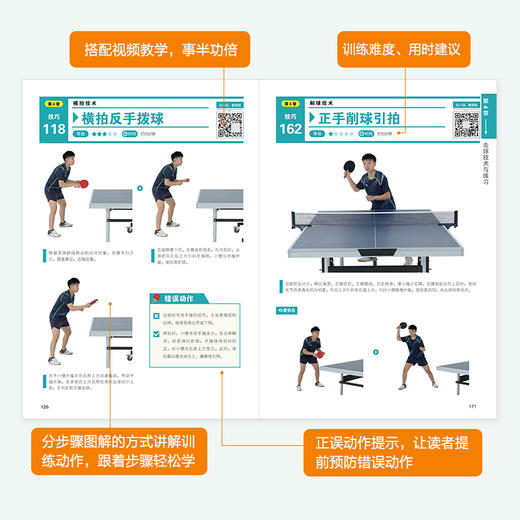 图解乒乓球训练 技战术与体能训练200项 视频学习版 乒乓球教学书 乒乓球书 商品图3