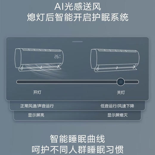 海尔（Haier）空调 KFR-26GW/B1KTA81U1 优恋 商品图9