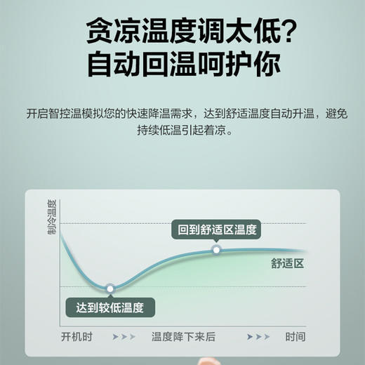 Midea/美的 1.5匹 新一级能效 变频冷暖 壁挂式空调挂机 大风口 智能清洁 自营 KFR-35GW/G2-1 商品图5