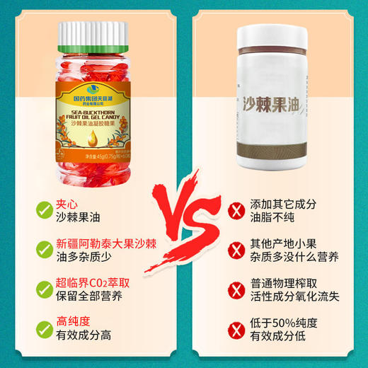 【国药集团】无糖型沙棘果油凝胶糖果 正宗沙漠中的软黄金 60粒/盒 商品图4