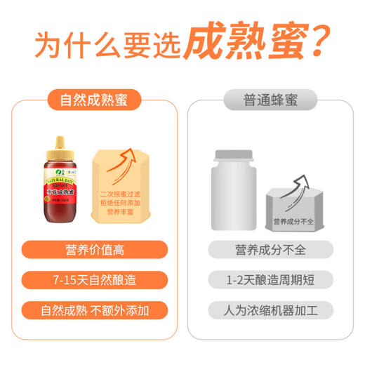 中粮 山萃 蜂蜜 枣花蜜 500g（瓶装）成熟蜜 商品图3