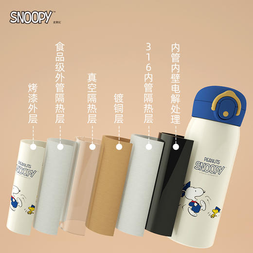 史努比正版批发316不锈钢卡通防漏便携水杯弹跳盖杯子儿童保温杯 商品图2