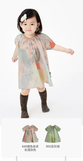 jnby  23年夏款   高支府绸短袖连衣裙   YN5G12760