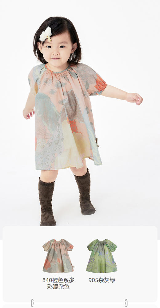 jnby  23年夏款   高支府绸短袖连衣裙   YN5G12760 商品图0