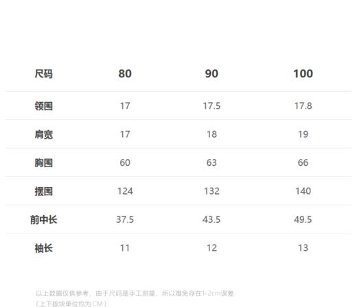jnby  23年夏款  全棉小清新无袖连衣裙 YN5G12530 商品图1