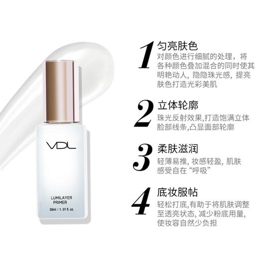 【保税仓】VDL 妆前乳 商品图3