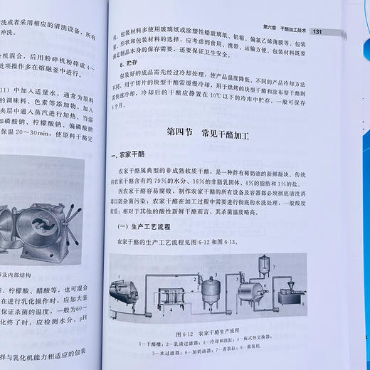 乳品加工技术 商品图8