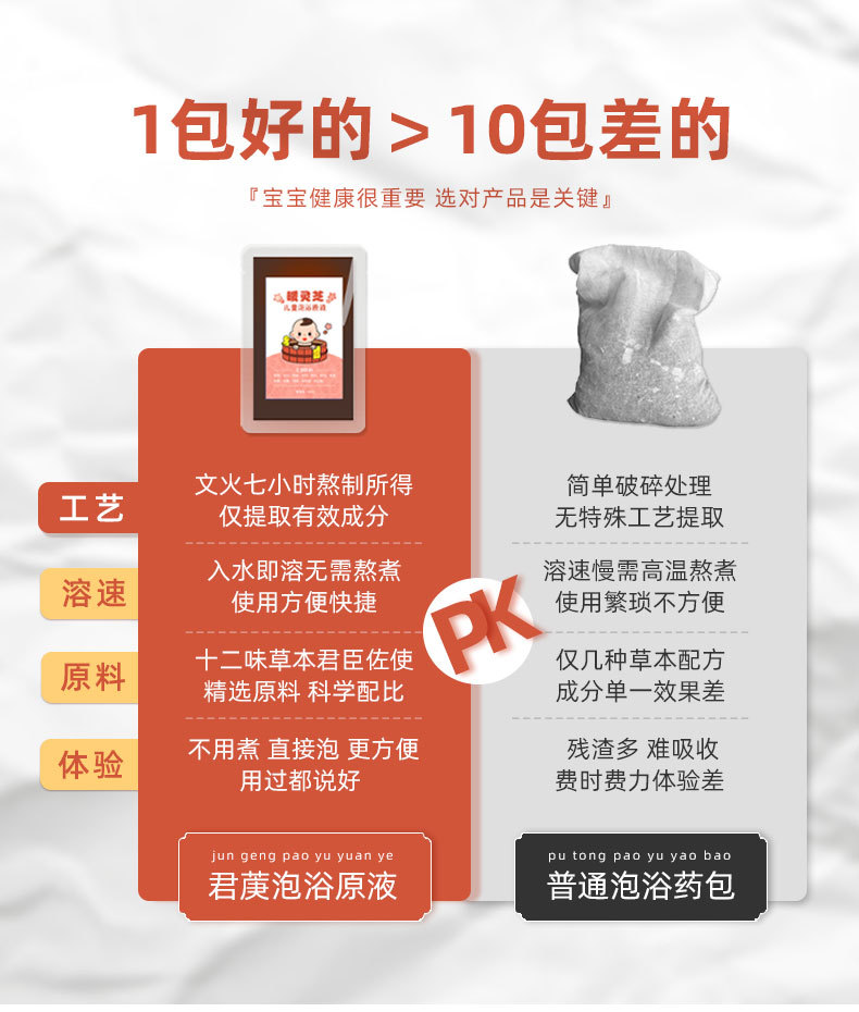 暖灵芝详情页_14