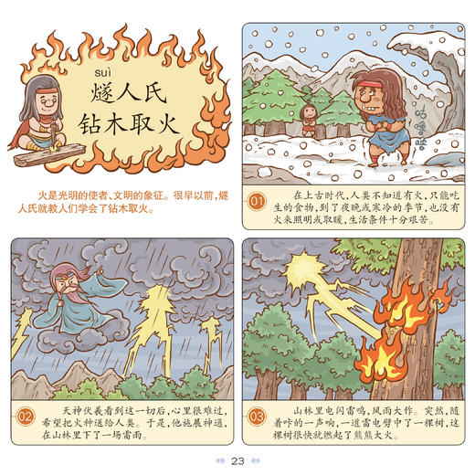 漫画中国经典系列：传统文化（共4册） 商品图5