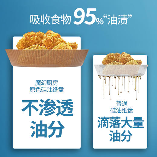 200个特惠 空气炸锅纸盘 A-4433 格瑞亚 商品图6